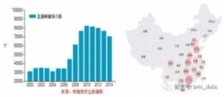 句句在理，有图有真相！近五年生猪生产形势分析