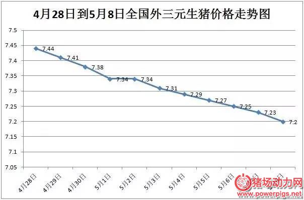 QQ截图20170508182527.jpg