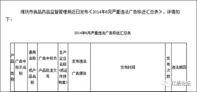 集齐了！诈骗了半个中国的四大神医全部被曝光