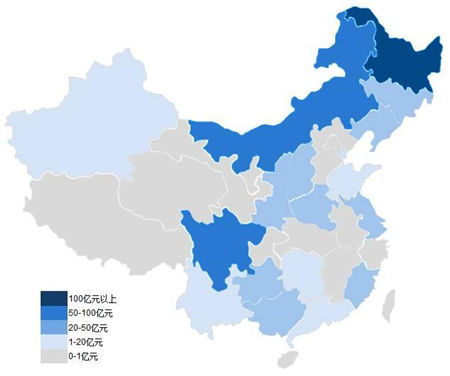 精华:一图看懂全国生猪养殖产业的投资及规模情况
