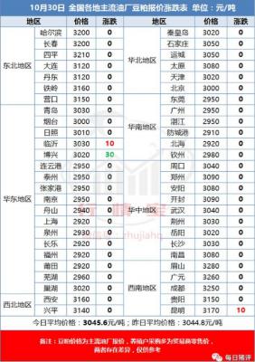 QQ截图20171031115550.png