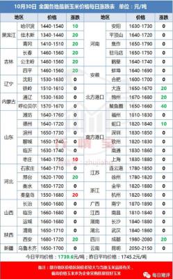 QQ截图20171031115538.png