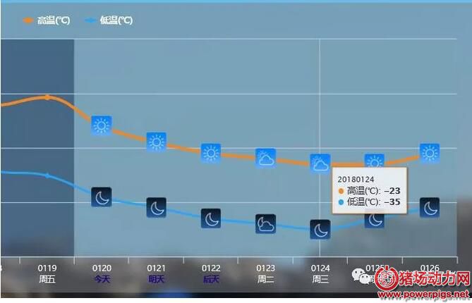 QQ截图20180123091459