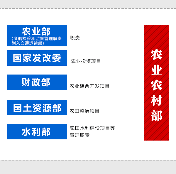 你是否已瞄上清明猪价？政府收储，猪友评论竟是……