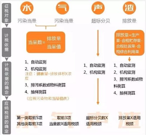 中国养猪网