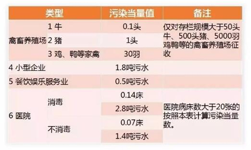 中国养猪网