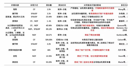 中国养猪网