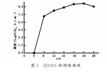 微信截图_20171222132141.png