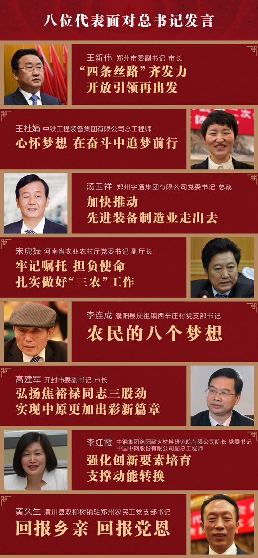 在河南代表团，习近平详谈这项“具有特殊重要性”的工作