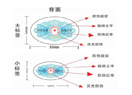农业农村部进一步规范动物检疫验讫证章和相关标志样式