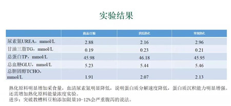 中国养猪网