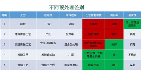 中国养猪网