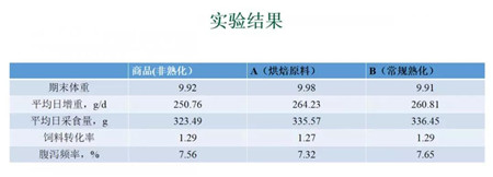 中国养猪网
