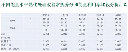 中国养猪网