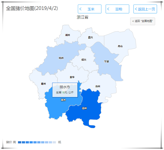 猪价迎来开门红，各种利好带动价格上涨