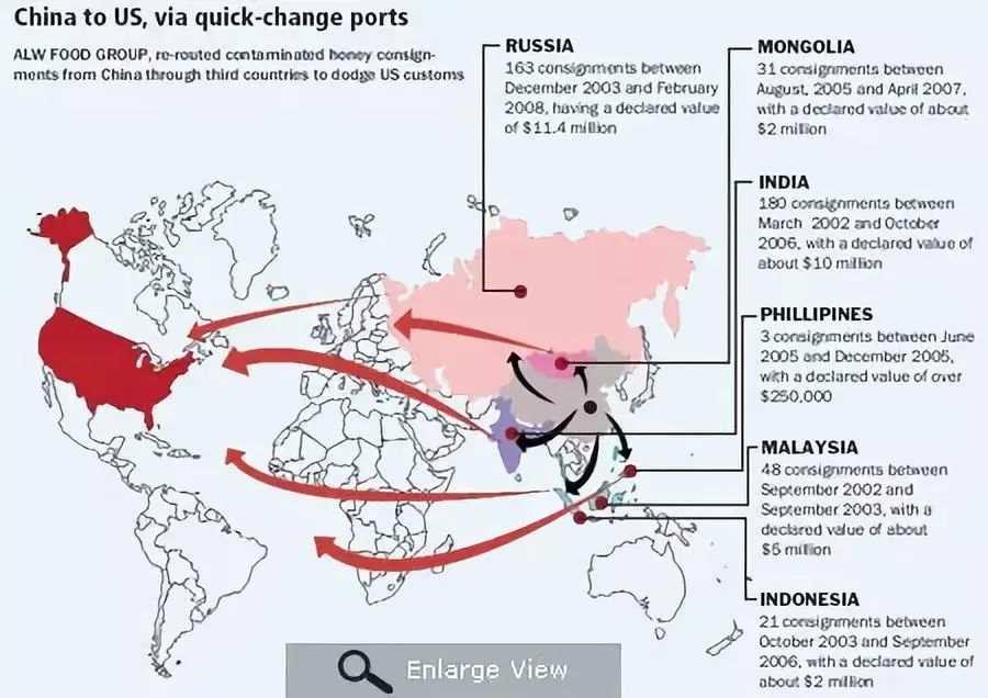 近14亿人的口腹之欲，是如何被满足的？(2)