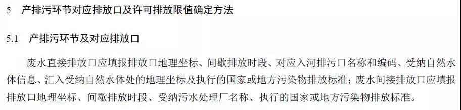 排污许可