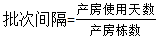 中国养猪网