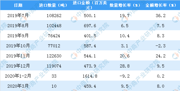 d3ae2572-18ff-4c41-b5d9-5118b97822de