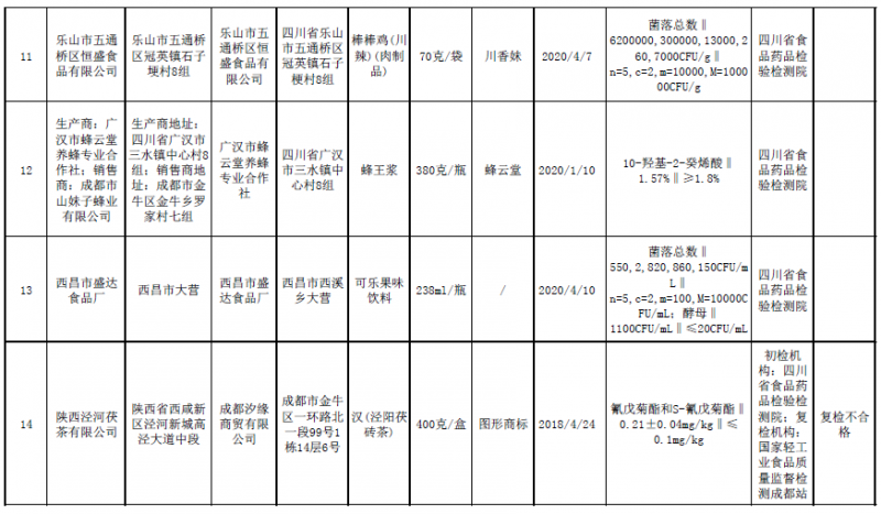 QQ截图20200630173025