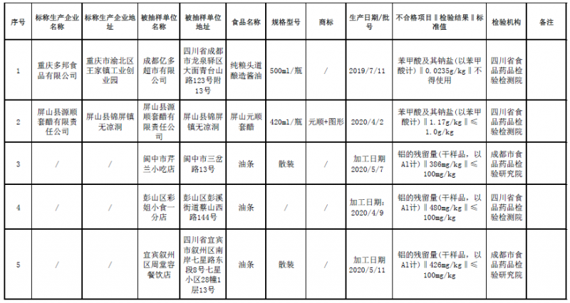 QQ截图20200630173002