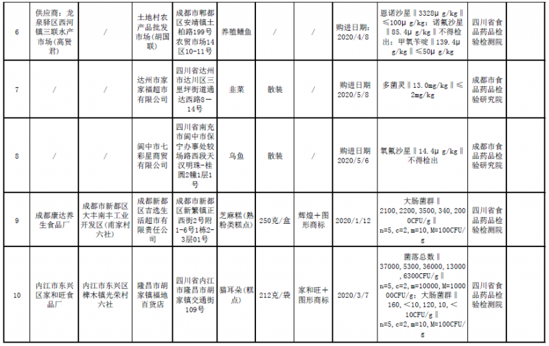 QQ截图20200630173014