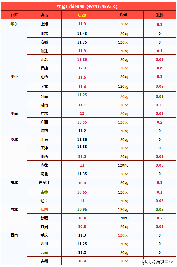 文章配图-1